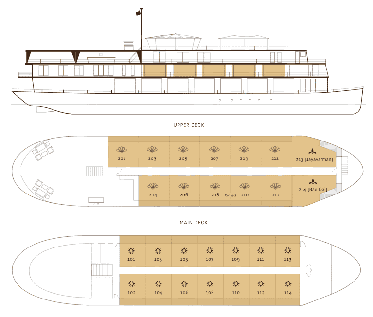 Heritage Line Jayavarman Cruise Mekong