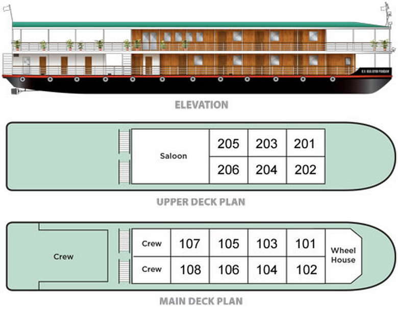 RV Kanee Pandaw Cruise